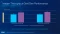 Intel Xeon E-2434, 4P/8T, 3.40-5.00GHz, tray Vorschaubild