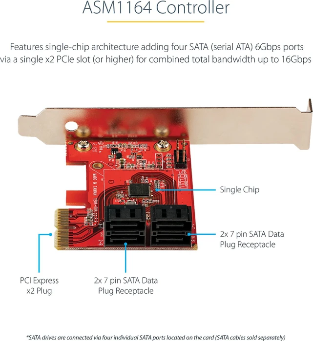 StarTech 4x SATA, PCIe 3.0 x2