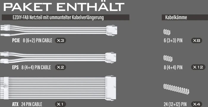 EZDIY-FAB Cable Extension Kit, 1x 24-Pin, 2x 4/8-Pin ATX, 3x 8-Pin PCIe, 18AWG, weiß