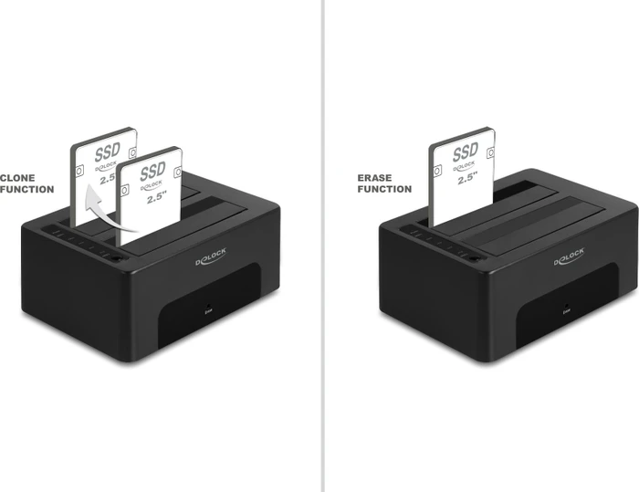 DeLOCK USB Dual Docking Station, SATA 6Gb/s, USB-B 3.0 [Buchse]