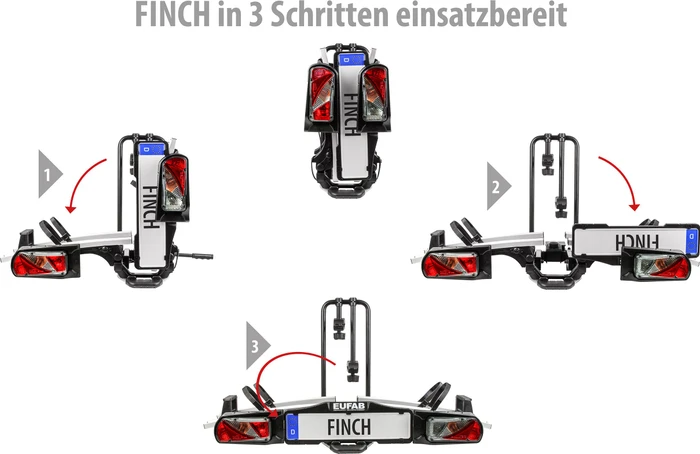 EUFAB Finch
