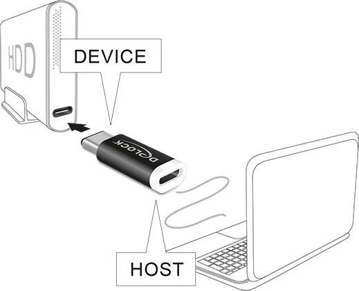 DeLOCK Adapter USB-C 2.0 [Stecker]/USB Micro-B 2.0 [Buchse], schwarz