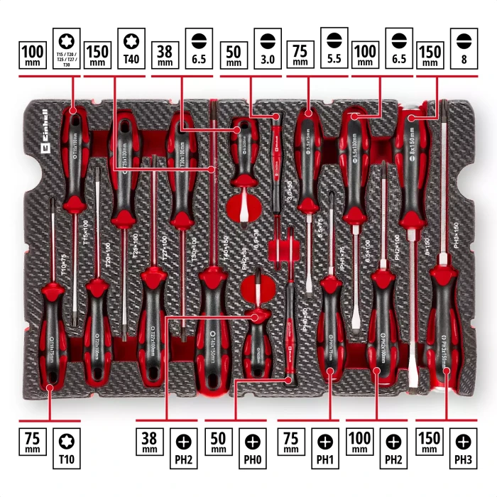 Einhell E-Case Inlay Schraubendrehersatz, 17-tlg.