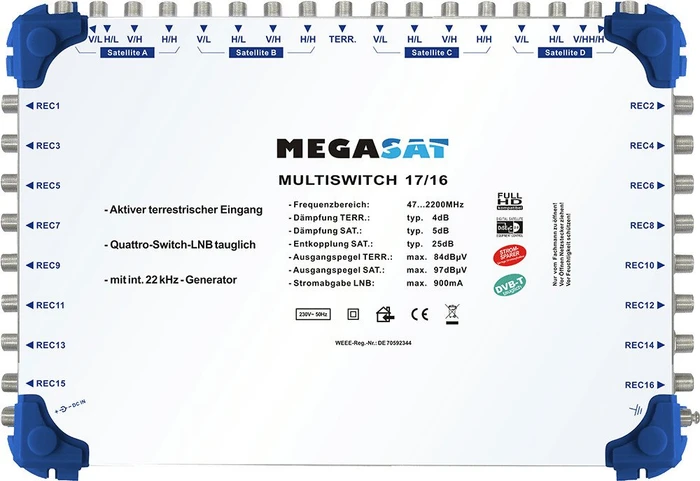 MegaSat Multischalter 17/16