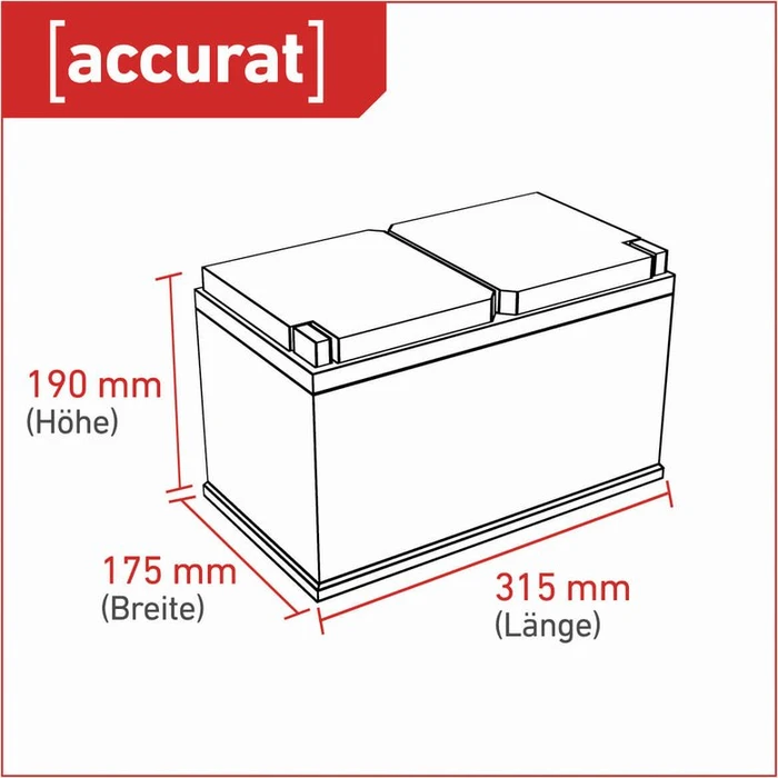 Accurat Impulse I80 AGM