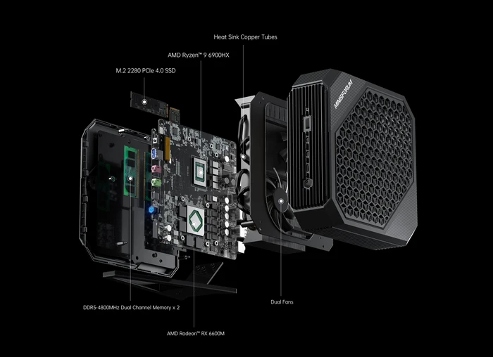 Minisforum Neptune HX80G, Ryzen 7 5800H, Radeon RX 6600M