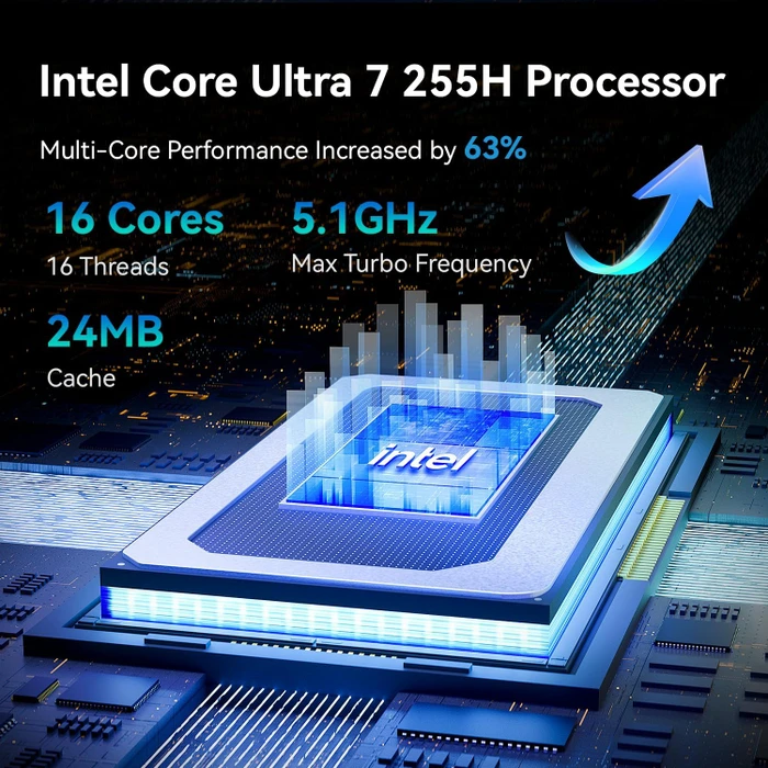 Khadas Mind 2s, Core Ultra 7 255H, 64GB RAM, 1TB SSD