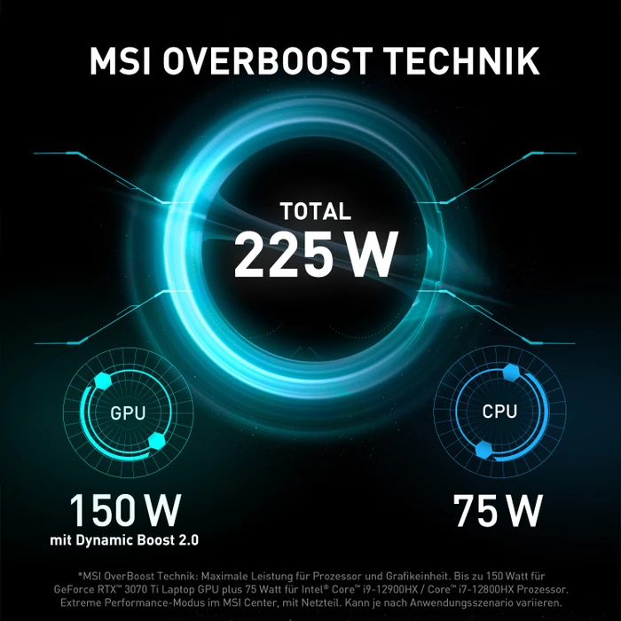 MSI GE77 HX 12UGS-011 Raider GE77 HX 12UGS-011, Core i7-12800HX, 32GB RAM, 1TB SSD, GeForce RTX 3070 Ti, DE