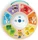 Hape Buntes Touch Orchester (E12357H48)