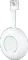 HomeWizard P1 Meter Energiezähler, Strom-/Energiemesser Vorschaubild