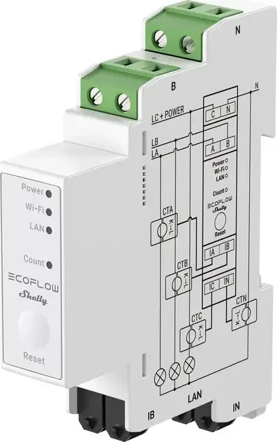 EcoFlow x Shelly Smart Meter, 120A, Stromzähler