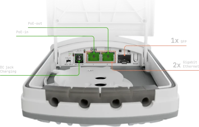 MikroTik FTC21-UPS Gigabit Media Converter, RJ-45, SFP, PoE+