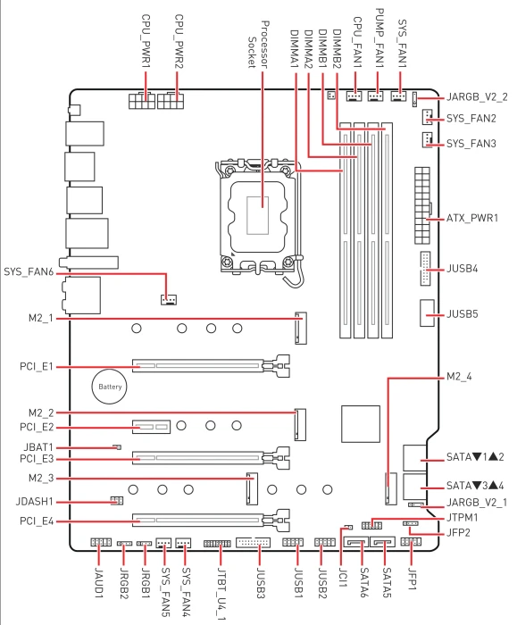 MSI Z790 Gaming Plus WIFI (Intel 1700)