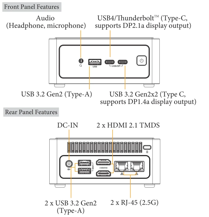 ASRock Industrial NUC BOX-225H