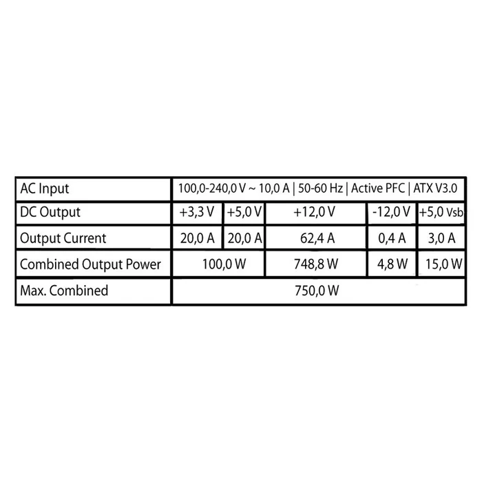 LC-Power LC6750M V3.0 Super Silent Modular 750W, ATX 3.0