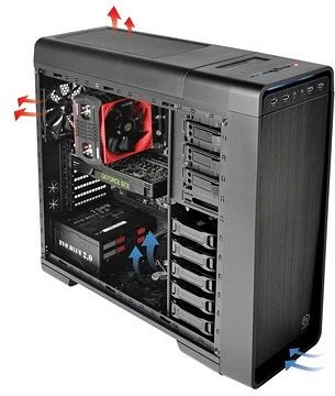 Thermaltake Urban S71, Acrylfenster