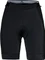 Schöffel Skin Pants 4h Fahrradhose kurz (Damen) Vorschaubild