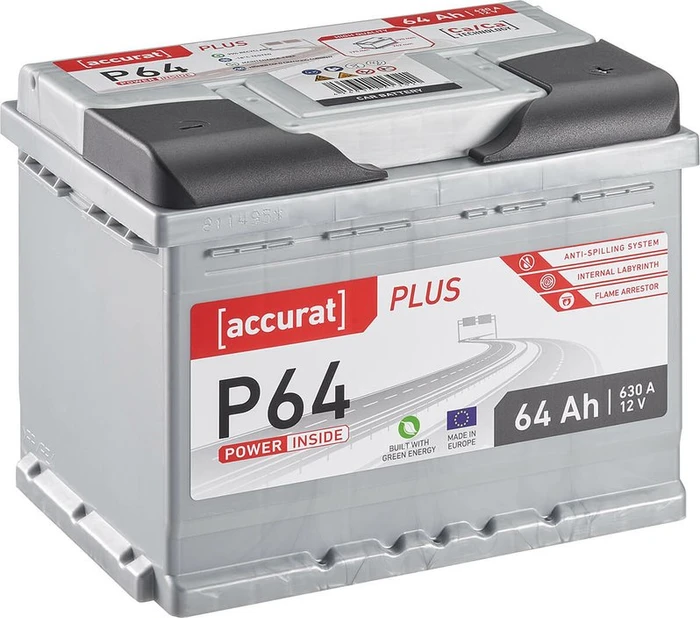 Accurat Plus
