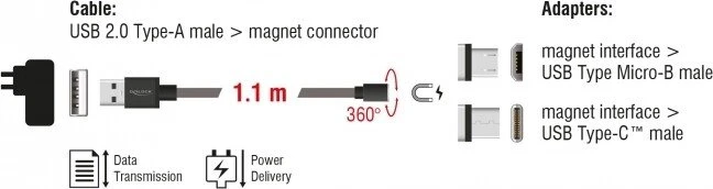 DeLOCK Magnetisches USB Daten- und Ladekabel, USB-A [Stecker] auf USB 2.0 Micro-B/USB-C 2.0 [Stecker], Adapterkabel, 1.1m
