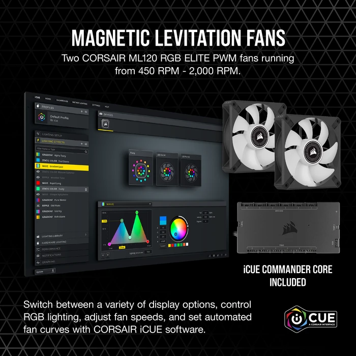 Corsair iCUE H100i Elite LCD