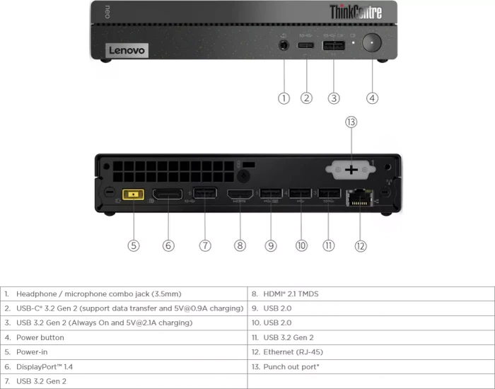 Lenovo ThinkCentre Neo 50q G4 Thin Client, Celeron 7305, 8GB RAM, 256GB SSD, DE