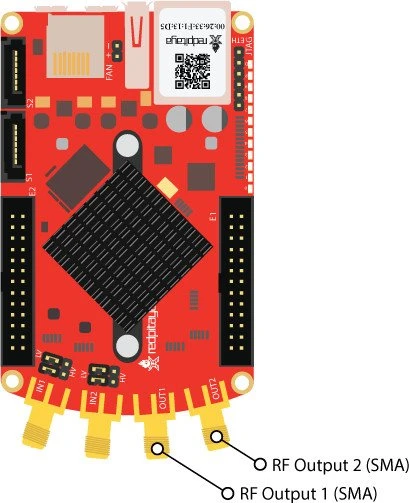 RedPitaya Messlabor V1.1 Starter Kit