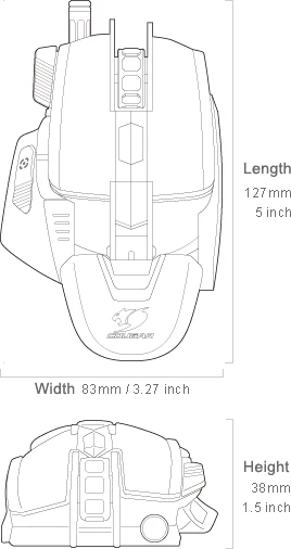Cougar 700M EVO, USB