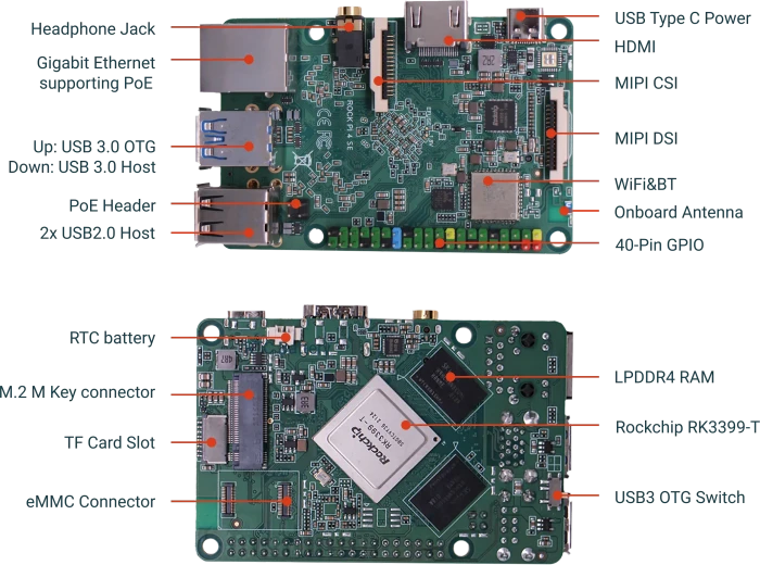 Radxa ROCK Pi 4 SE, 4GB RAM, WIFI