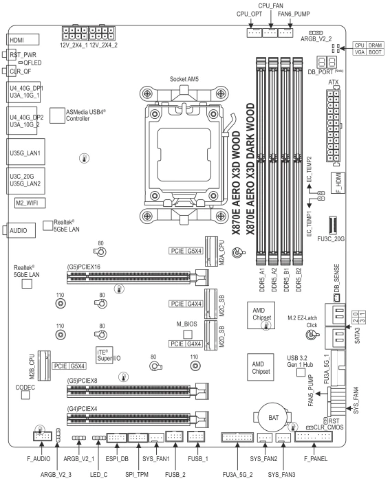 GIGABYTE X870E Aero X3D Dark Wood (AMD AM5)