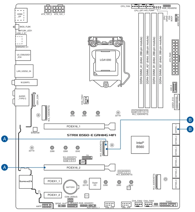 ASUS ROG Strix B560-E Gaming WIFI (Intel 1200)