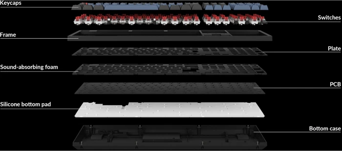 Keychron K10 Pro, schwarz/blaugrau, LEDs RGB, Keychron K Pro BROWN, USB/Bluetooth, DE