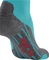 Falke TK2 Short Wandersocken türkis (Herren) Vorschaubild