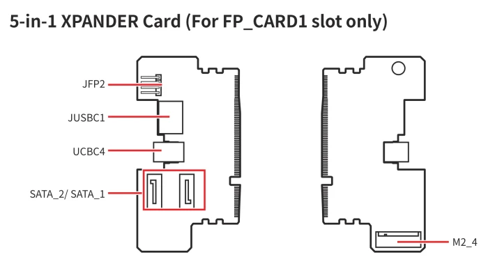 MSI MPG Z890I Edge TI WIFI (Intel 1851)