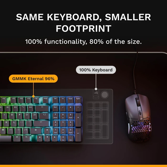 Glorious GMMK Eternal 96%, schwarz, LEDs RGB, Glorious Fox Linear, USB, UK