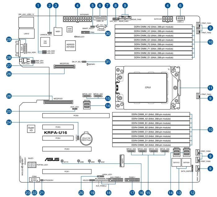 ASUS KRPA-U16 (AMD SP3)
