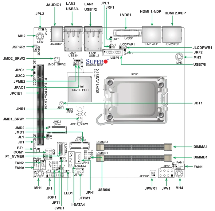 Supermicro X13SAV-LVDS, bulk (Intel 1700)
