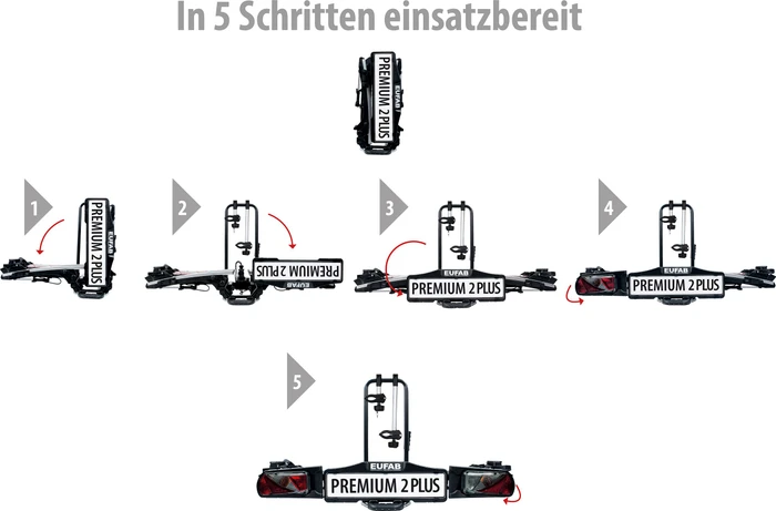 EUFAB Premium II Plus