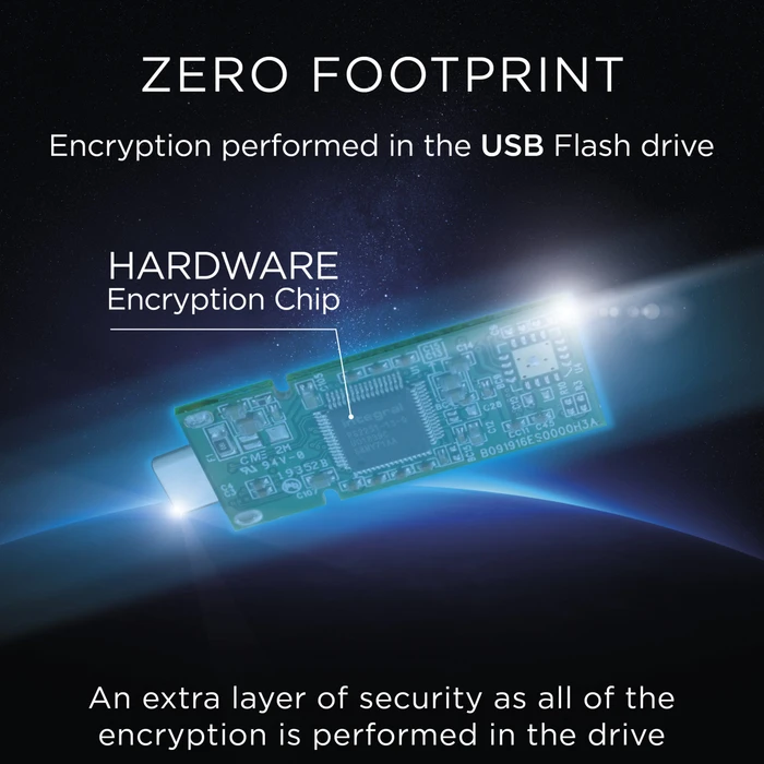 Integral Crypto-C Dual FIPS 197 128GB, USB-A, USB 3.2 Gen 1×1