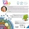 Ravensburger Puzzle Circle of Colors Candy Vorschaubild