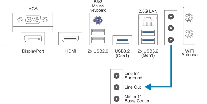 Biostar B760MX2-E PRO D4 (Intel 1700)