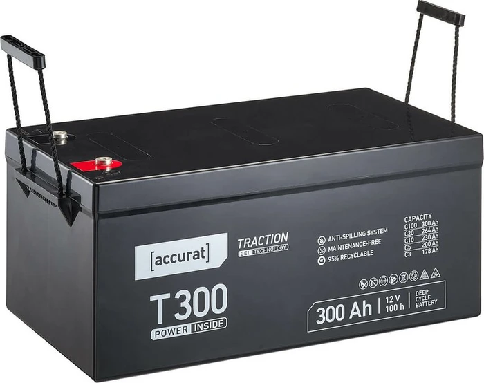 Accurat Traction T300 GEL
