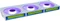 Lian Li Uni Fan SL-Infinity SL-INF120 ARGB Wireless Reverse Blade, weiß, LED-Steuerung, 120mm, 3er-Pack Vorschaubild