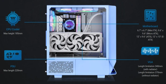 Thermaltake Ceres 330 TG ARGB Hydrangea Blue, blau, Glasfenster