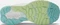 New Balance Fresh Foam X 880v12 vibrant spring glo/light surf/surf (Damen) Vorschaubild