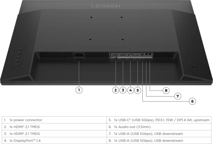Lenovo Legion 27QD-10, 27"