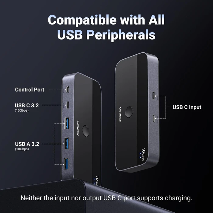 Ugreen USB-C 3.1 Switch, 2 In, 4 Out