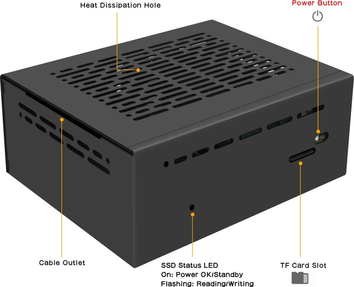 Geekworm Gehäuse für Raspberry Pi 5 X1100 Shield, schwarz