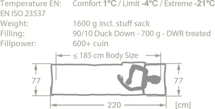 Vaude Alpsee 700 Deckenschlafsack