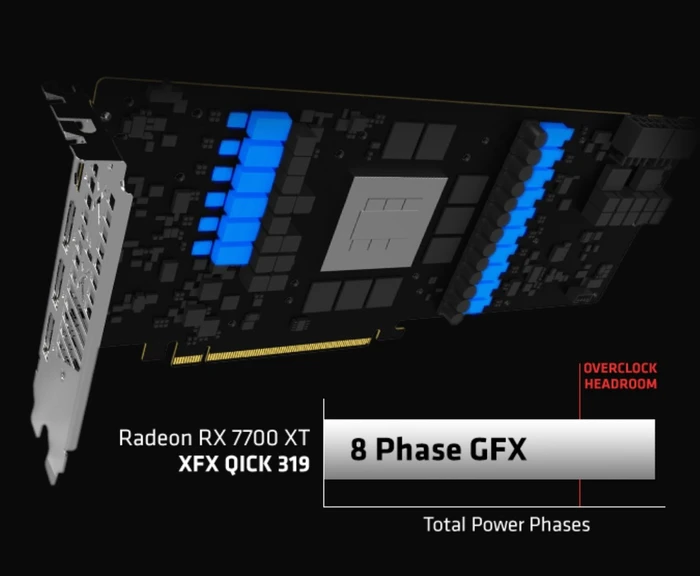 XFX Speedster QICK 319 Radeon RX 7700 XT Black Edition, 12GB GDDR6, HDMI, 3x DP
