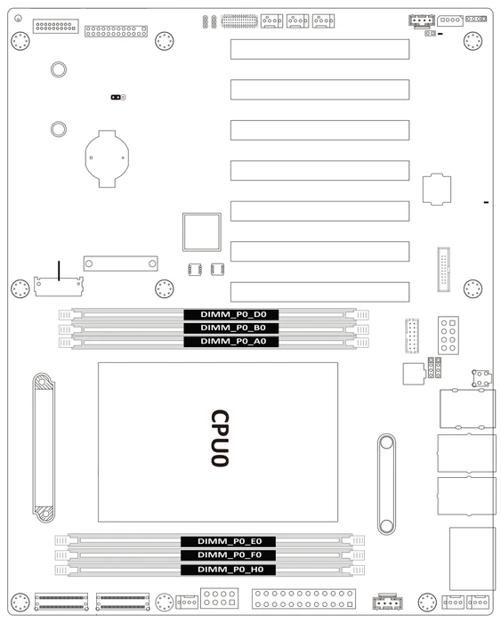 GIGABYTE ME03-PE0 (AMD SP6)